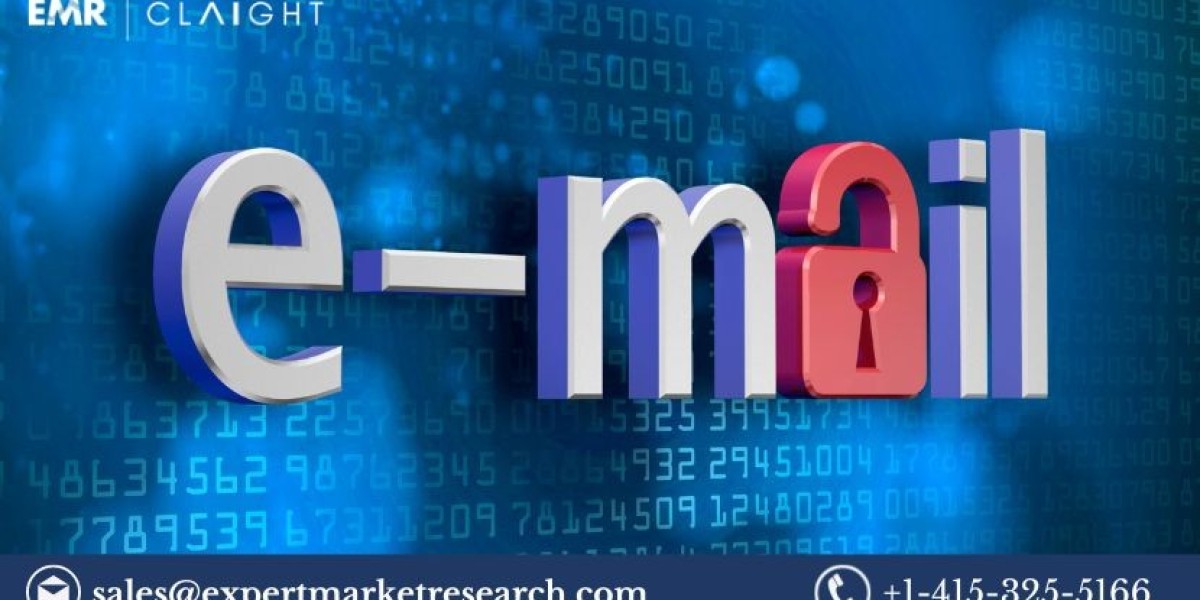 E-mail Security Market Size, Share & Trends 2025-2034