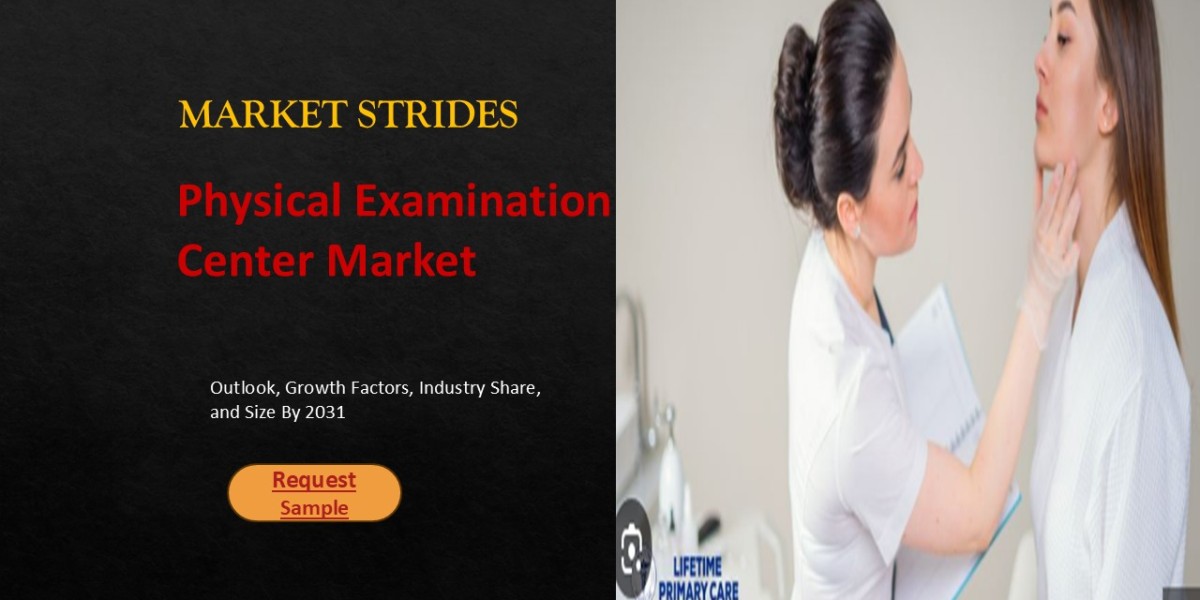 Physical Examination Center Market Analysis and Forecast 2025-2033: Trends and Growth Opportunities