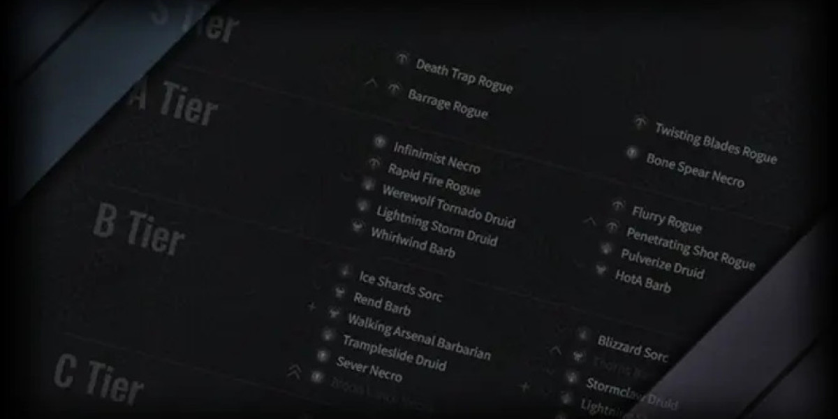 Actualizaciones del parche de la Temporada 6 de Diablo IV - Nuevas Construcciones y Listas de Niveles