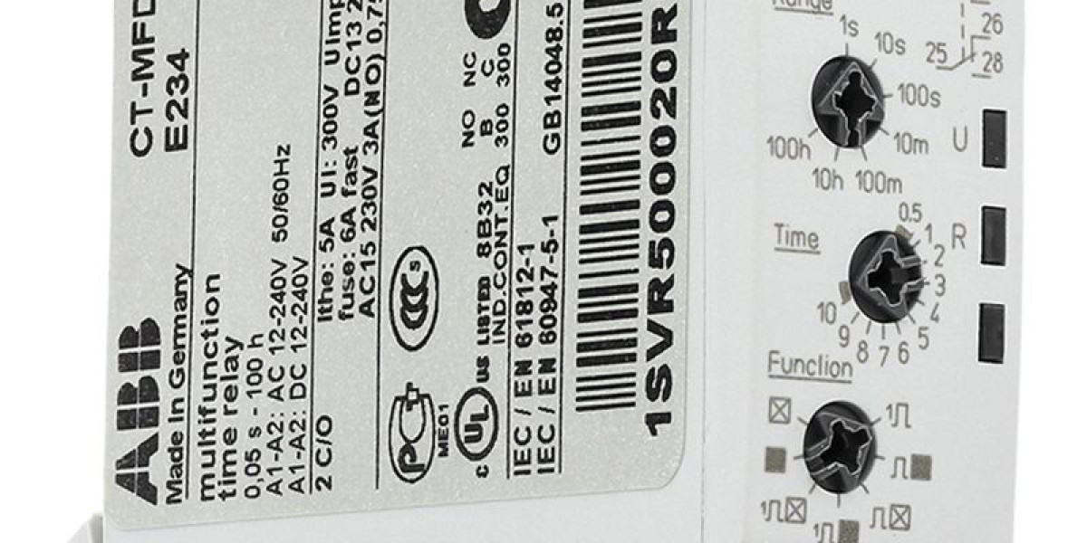 Voltage Regulation Technology for Reliable Power Control