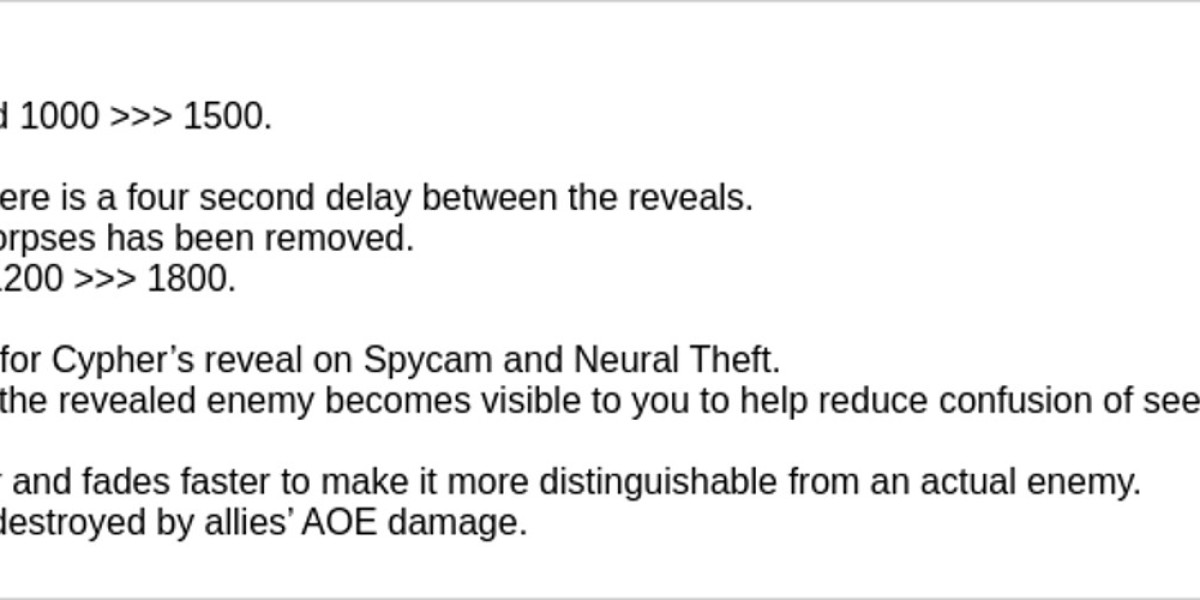 Notas del parche de Valorant: Cambios en el juego y actualizaciones de agentes